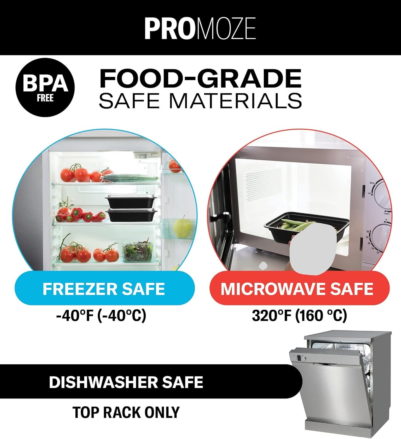 Marchio Bianco Confezione da 50 Contenitori Riutilizzabili per Preparazione Pasti 28 oz 1 Comparto con Coperchi Senza BPA Sicuri per Microonde Lavastoviglie e Congelatore Logo Personalizzato dal Produttore