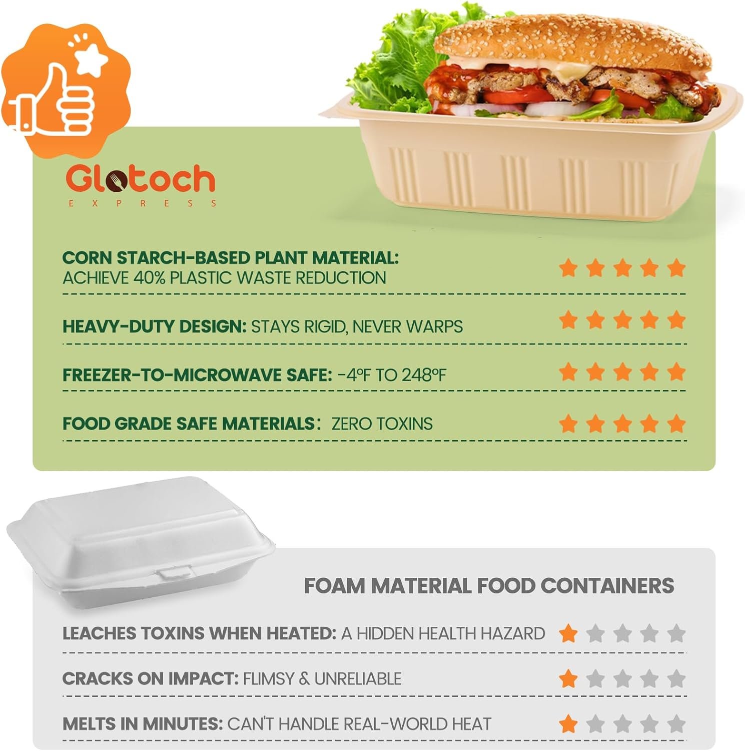 Fornitore Contenitori Meal Prep con Coperchi e Logo Personalizzato 100 Pezzi (50 Confezioni) 28 oz Amido di Mais a Base Vegetale BPA Free per Insalate Take Away Adatti Microonde Congelatore Marchio Bianco
