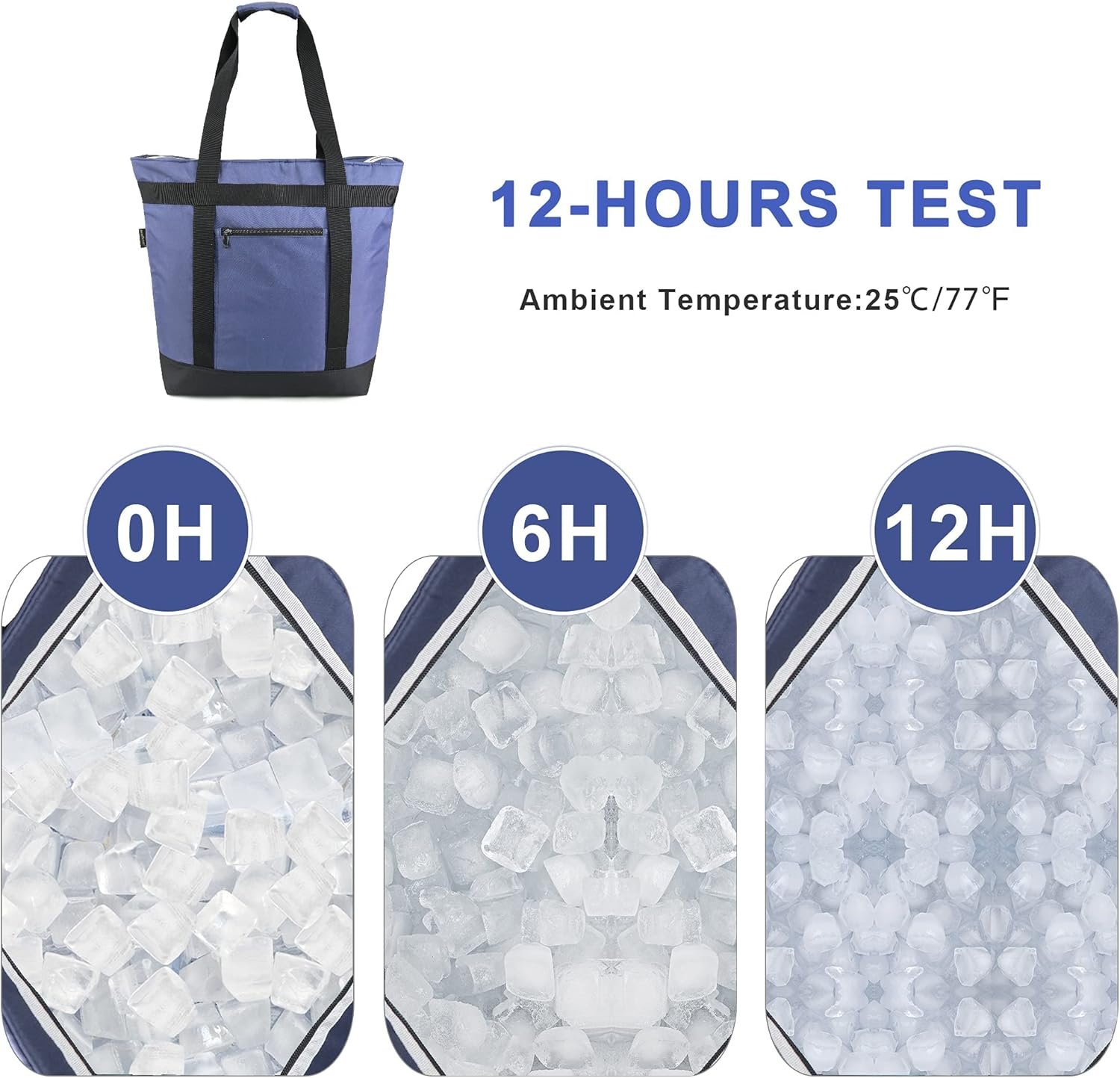 Fornitore Borsa Termica Morbida Isolante Tote Portatile Grande per Spiaggia Viaggi Spesa Pranzo con Logo Personalizzato Maniglia Cerniera Superiore Pieghevole Impermeabile Consegne Blu Navy Marchio Bianco