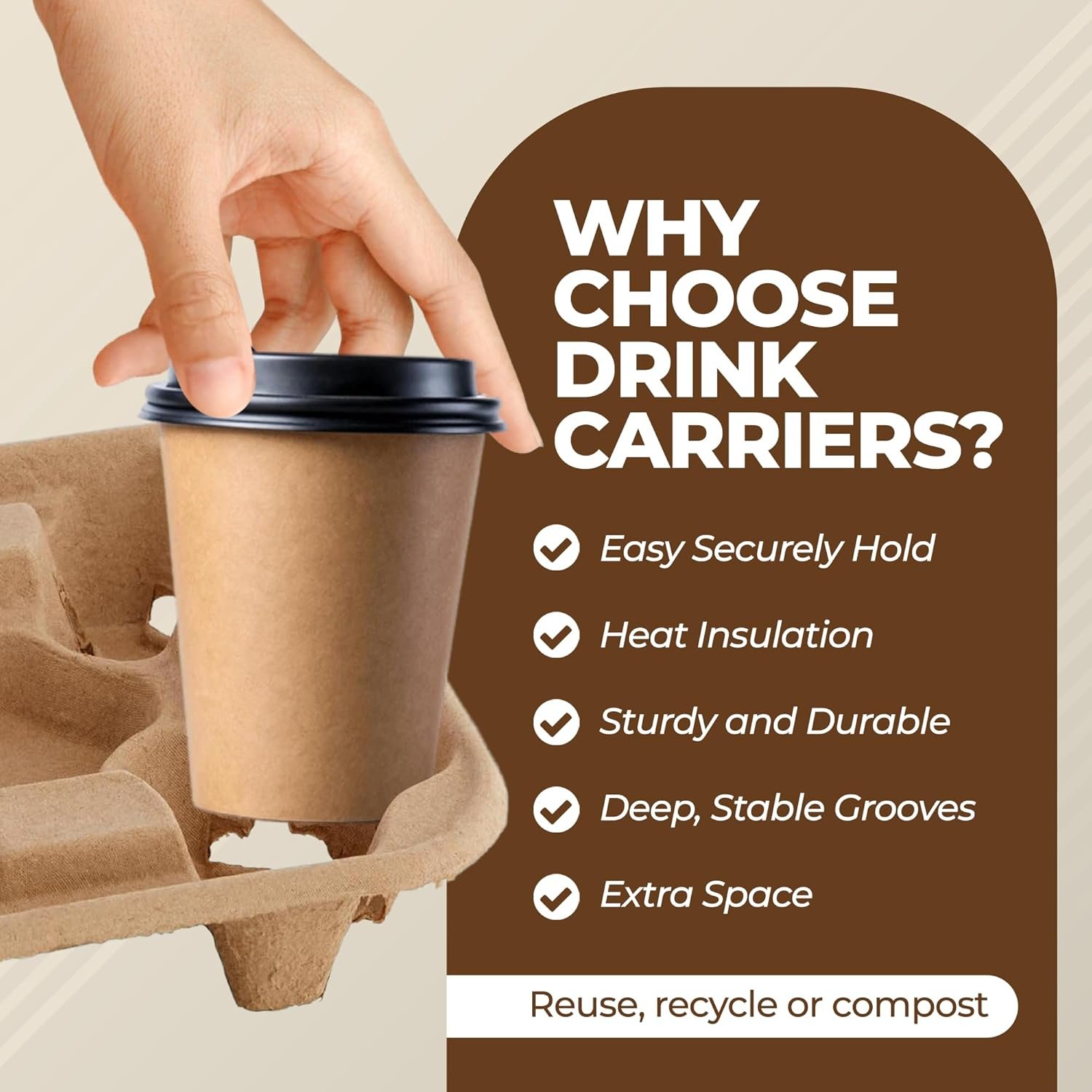 Logo Personalizzato Portabicchieri 4 Posti 8-32 oz | Vassoio 25 Posti per Consegne Bevande Calde Fredde Marchio Bianco – Monouso Compostabile Fibra Polpa Ristoranti Caffè Uber Eats Fornitore