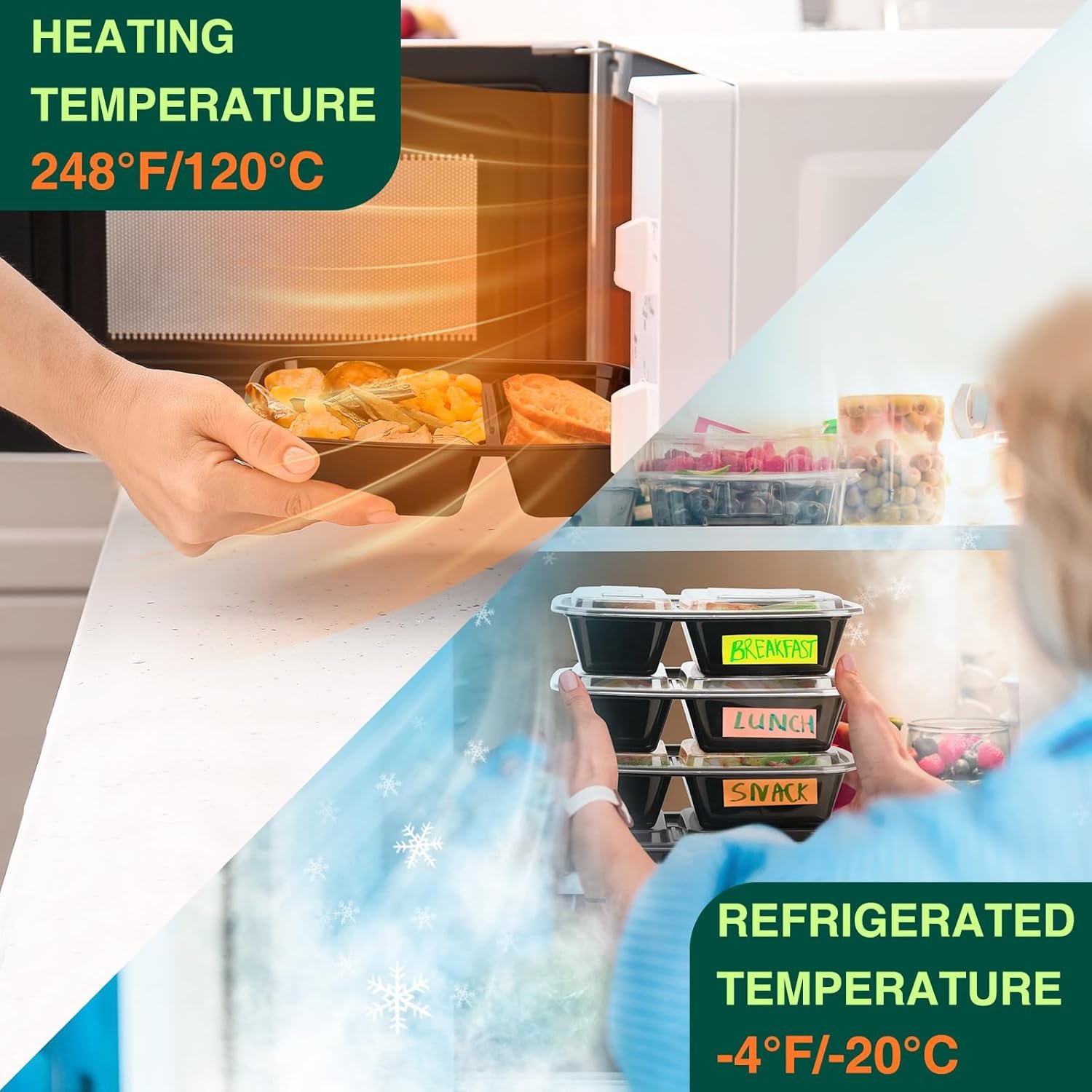 Marchio Bianco confezione da 50 (100 pezzi) contenitori per preparazione pasti 32 oz robusti a tenuta stagna con 2 scomparti e coperchi in plastica per conservazione alimenti pranzo con Logo Personalizzato sicuri microonde freezer lavastoviglie Fornitore