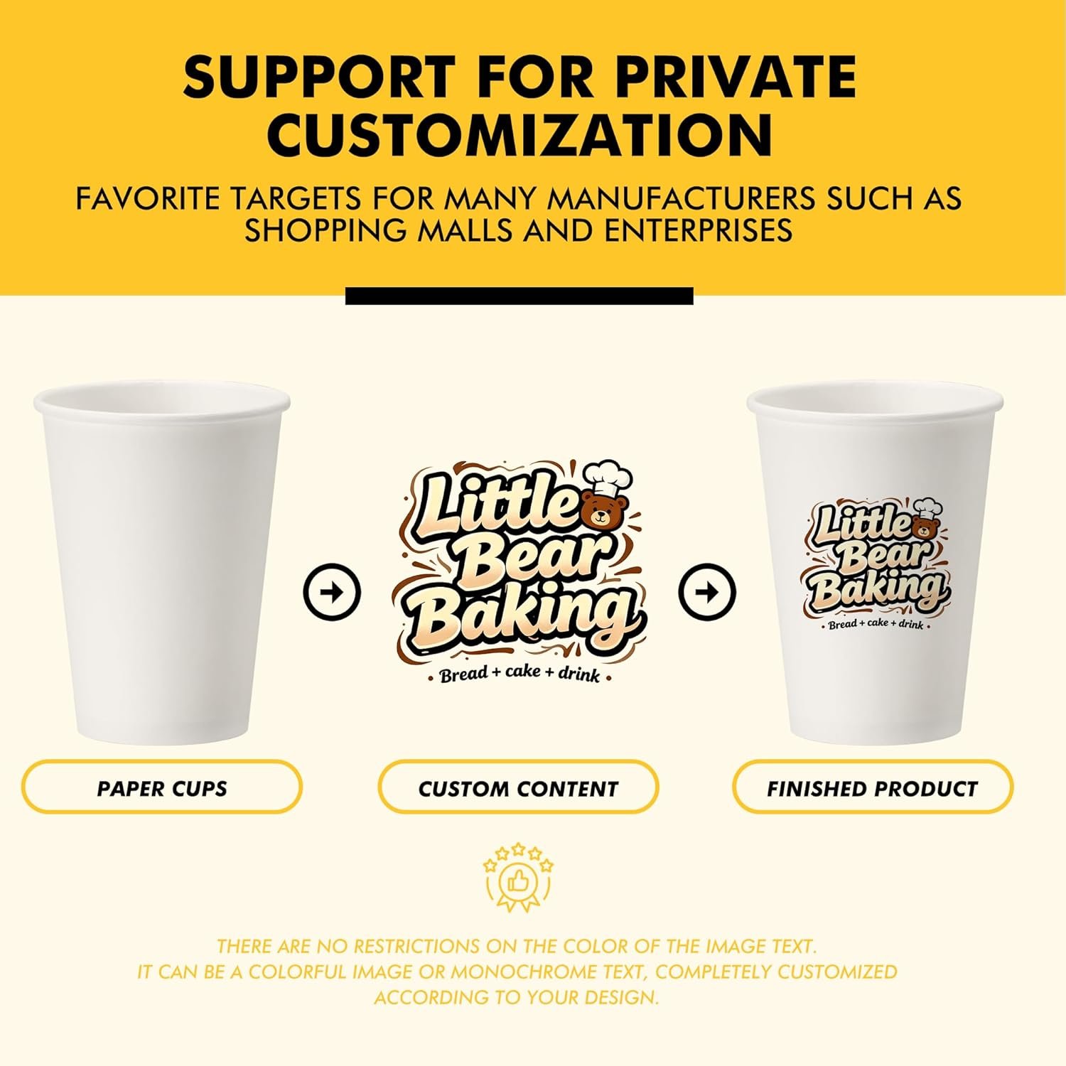 Fornitore di bicchieri per caffè in carta 8 oz 12 oz 16 oz con logo personalizzato resistenti e affidabili per bevande calde e fredde marchio bianco per negozi uffici e piccole imprese