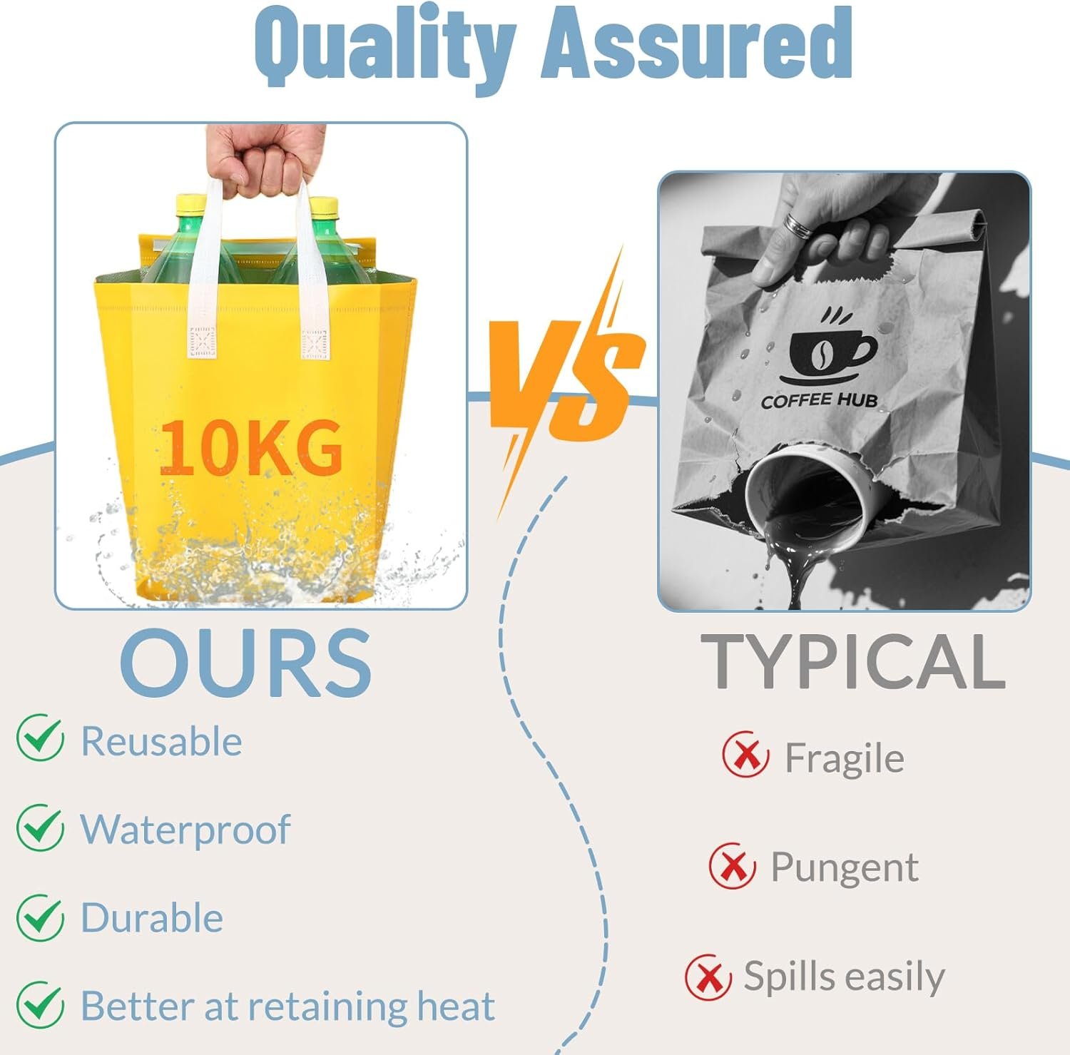 Marchio Bianco Borse Termiche Isolate per Asporto con Logo Personalizzato 100 Pz Riutilizzabili per Ristoranti dal Produttore Delivery Cibo Bevande Calde Fredde