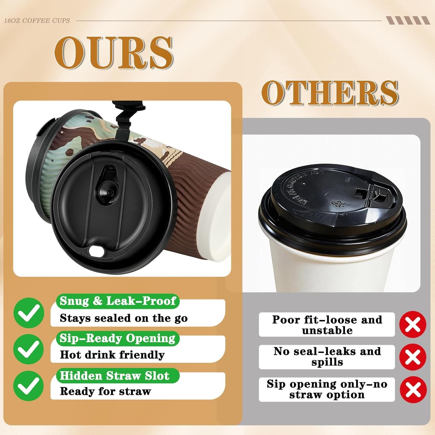 Marchio Bianco Tazze Caffè Monouso 16 oz con Coperchi Confezione 48 Isolati Pareti Corrugate Ondulate per Bevande Calde Fredde Da Asporto con Logo Personalizzato dal Fornitore