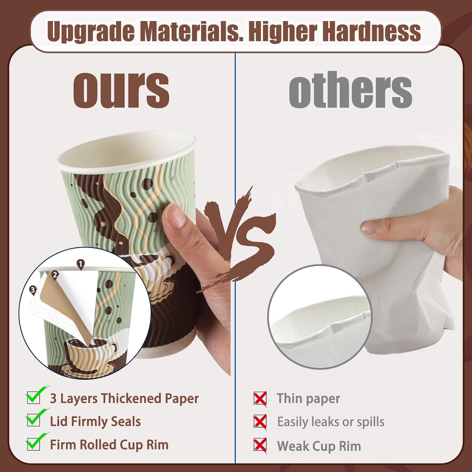 Marchio Bianco Tazze Caffè Monouso 16 oz con Coperchi Confezione 48 Isolati Pareti Corrugate Ondulate per Bevande Calde Fredde Da Asporto con Logo Personalizzato dal Fornitore