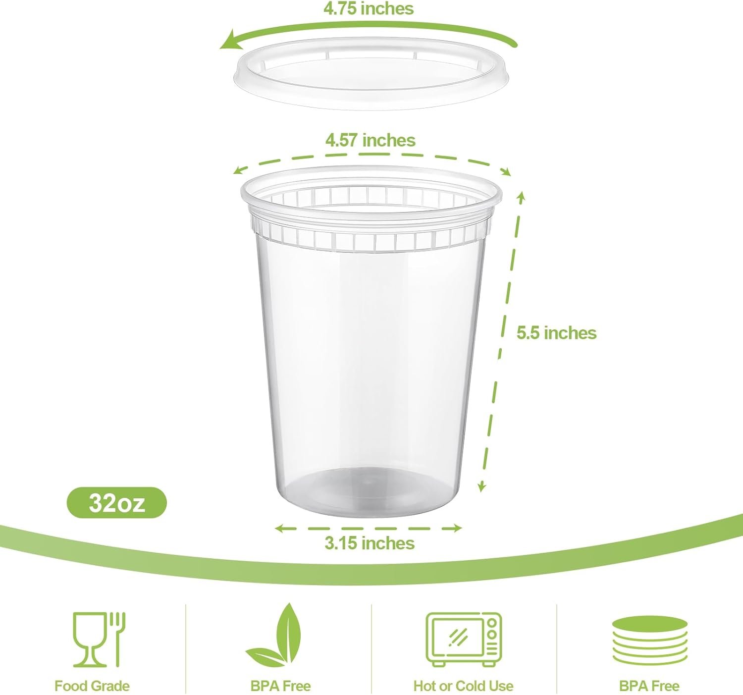 Marchio Bianco 20 Set Contenitori Deli in Plastica da 32 oz con Coperchi Ermetici con Logo Personalizzato Sicuri per Congelatore/Lavastoviglie/Microonde per Zuppe Asporto Preparazione Pasti dal Produttore