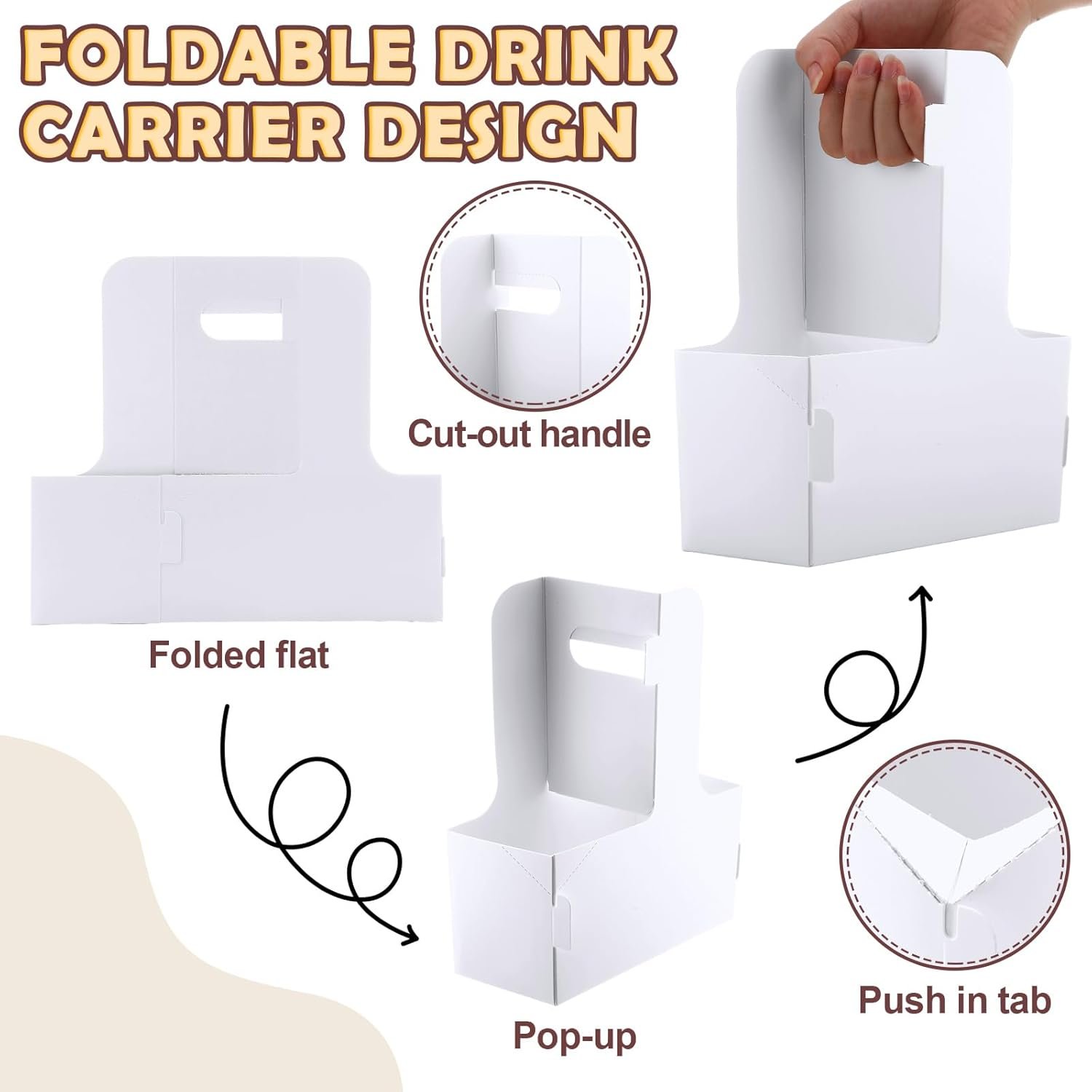 Marchio Bianco Portabevande 2 Tazze con Maniglia 60 Pz 6.9 x 3.2 x 8.9 Inch in Cartone con Logo Personalizzato per Bevande Calde e Fredde da Asporto Caffè Ristorante Matrimonio Consegna Cibo Bianco dal Produttore