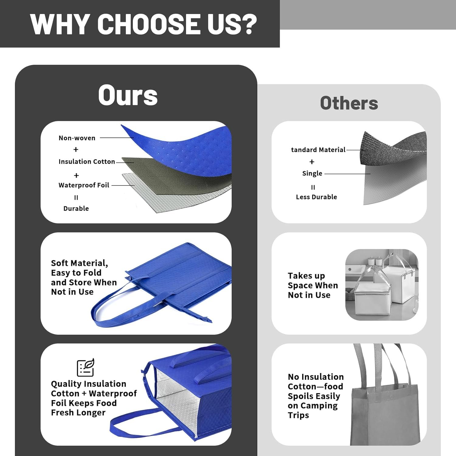 Logo Personalizzato Borse Termiche Isolate con Chiusura Lampo per Alimenti Congelati Spesa Viaggi Produttore Marchio Bianco