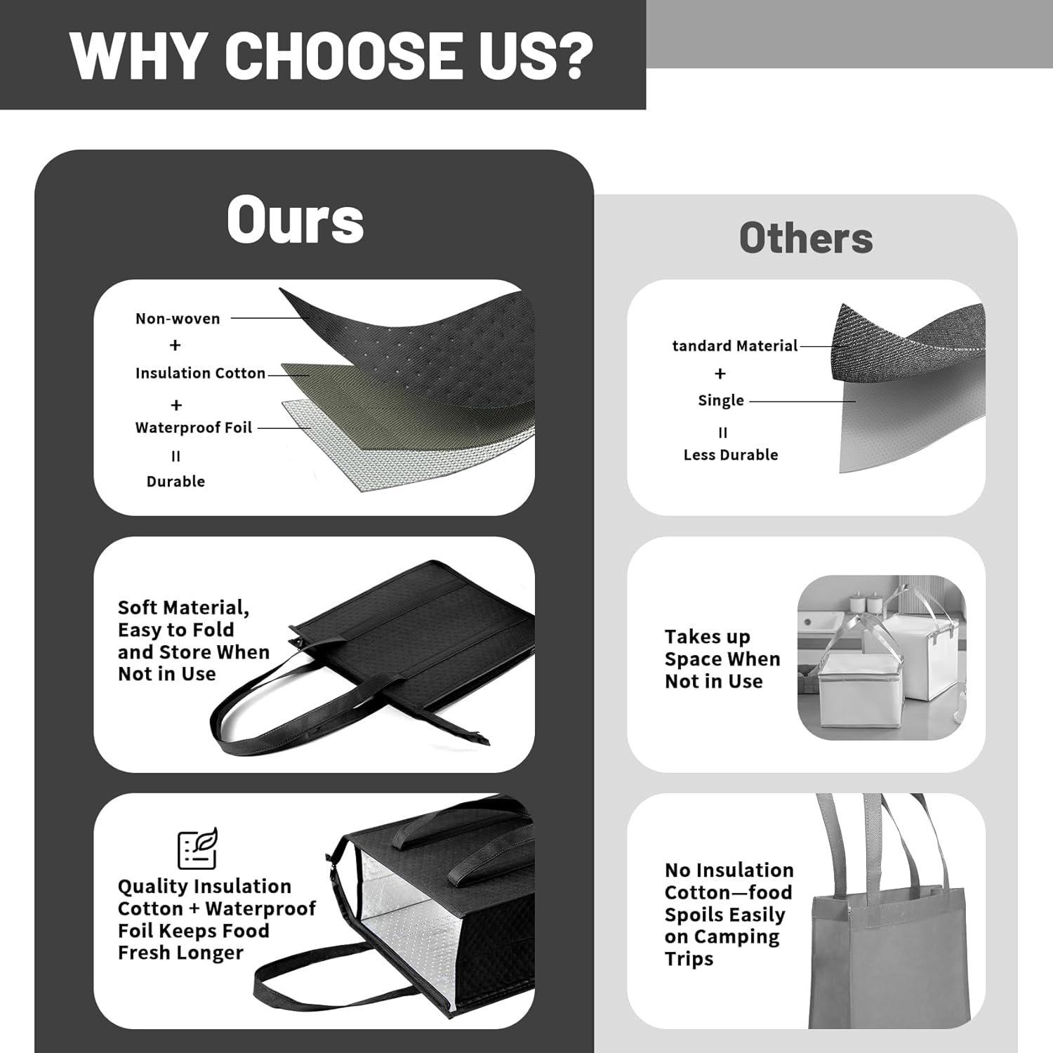 Logo Personalizzato Borse Termiche Isotermiche Chiusura Zip Alimenti Surgelati Spesa Viaggio Tote Frigo Marchio Bianco Produttore